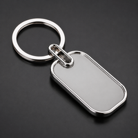 Key-chains